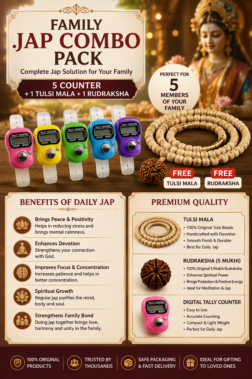 Family Jap Combo Pack β 5 Digital Counters with FREE Tulsi Mala & Rudraksha